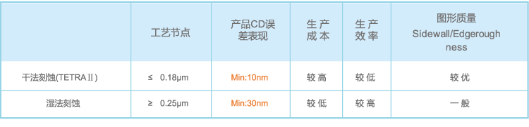 加拿大28_JND28展望_PC展望_实时盘问|效果数据剖析
