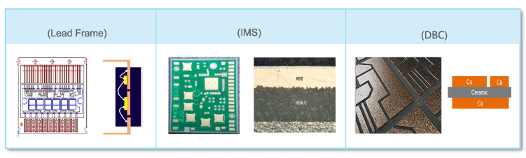 IPM Packaging_Welcome to CR Micro