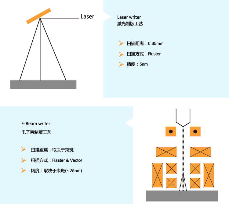 加拿大28_JND28展望_PC展望_实时盘问|效果数据剖析