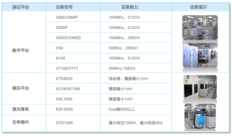 加拿大28_JND28展望_PC展望_实时盘问|效果数据剖析