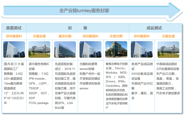 工业基地01.png