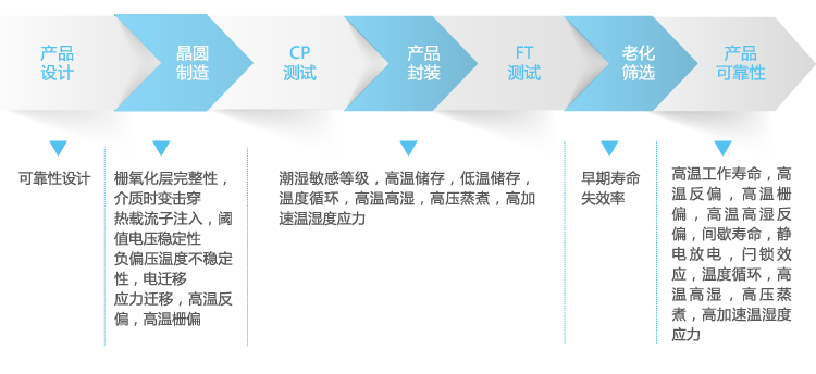 加拿大28_JND28展望_PC展望_实时盘问|效果数据剖析